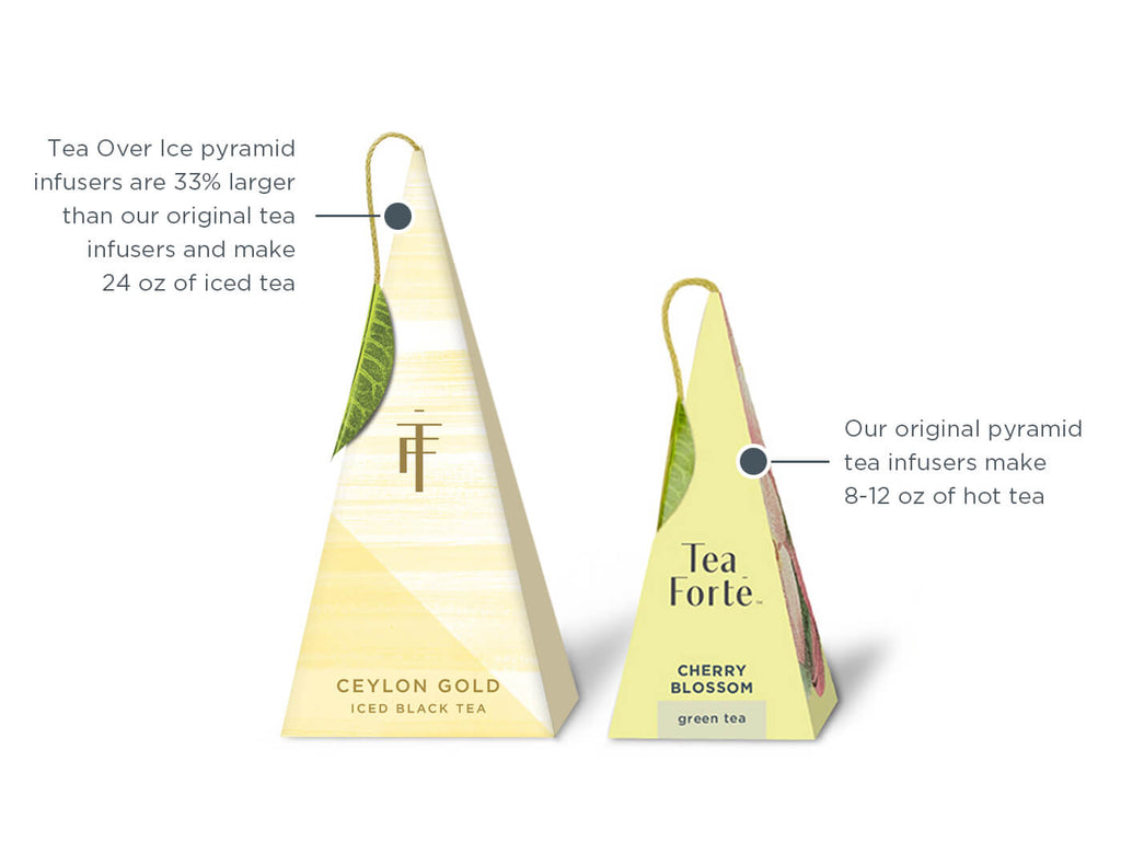 Tea Over Ice 5pk Box Iced White Ginger Pear