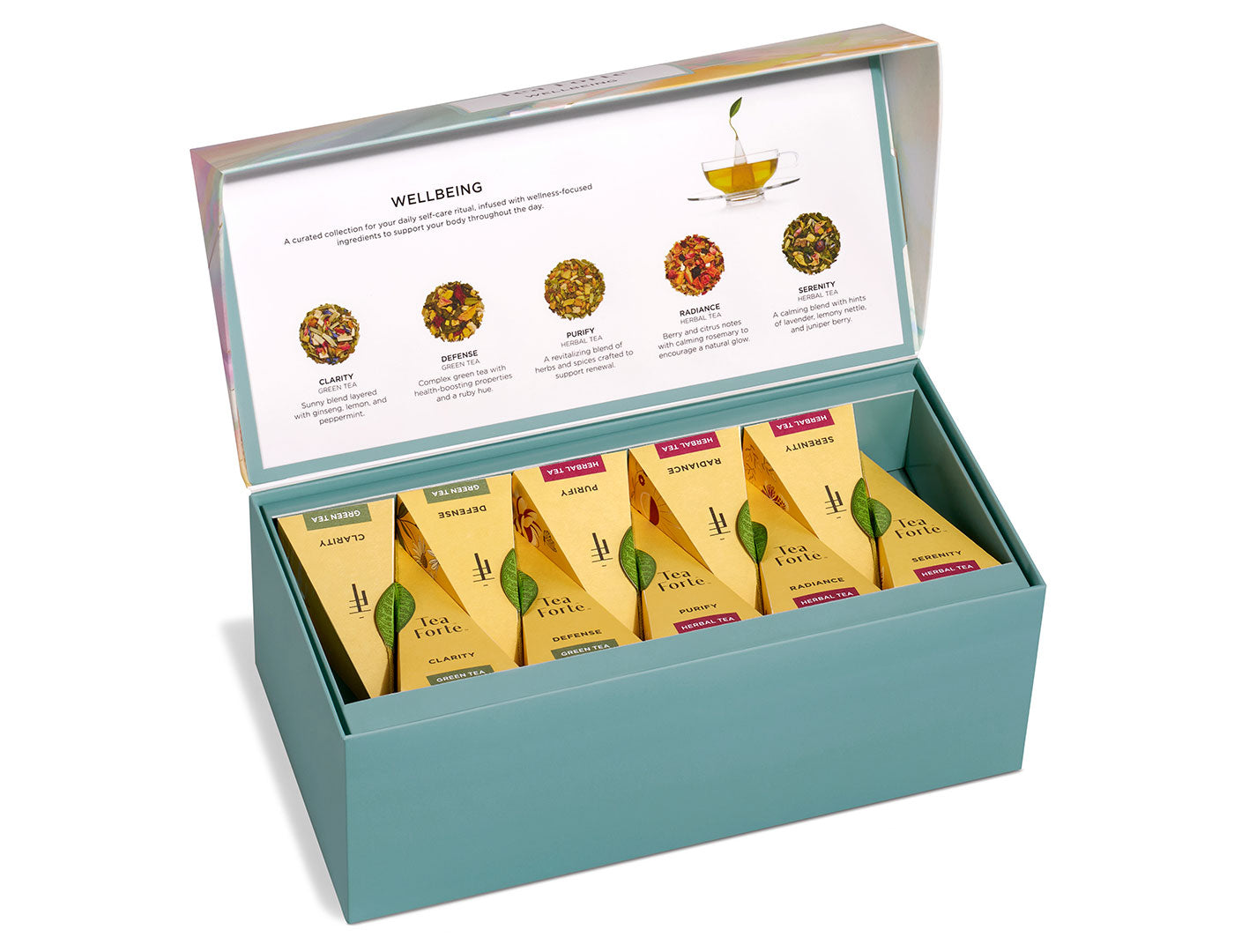 Wellbeing Presentation Box